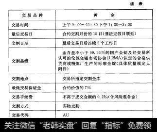 表8-1 续