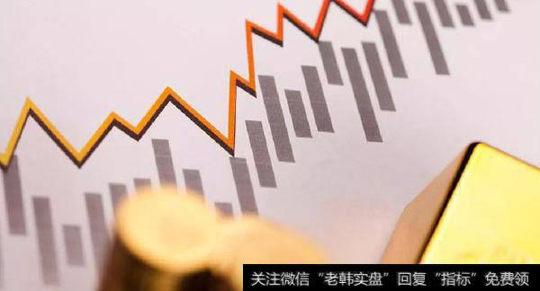 案例黄金投资经典：金价创三个月来最大跌幅黄金投资应更趋理性