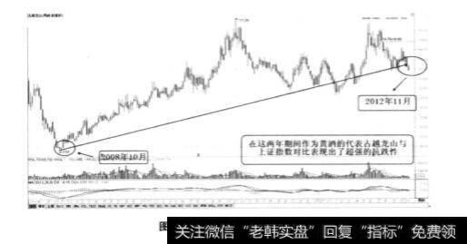 分析植根中华文明——中国白酒文化？