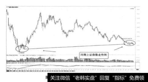 分析植根中华文明——中国白酒文化？