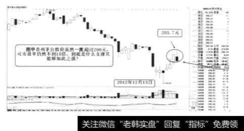 分析植根中华文明——中国白酒文化？