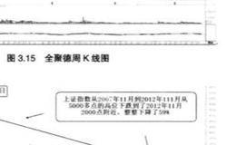 分析民以食为天——中国食文化的股票？