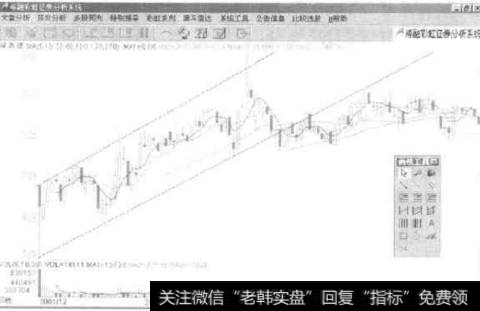 什么是特色投资绝招六？如何进行操作？