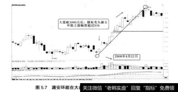 如何具体结合实战分析？