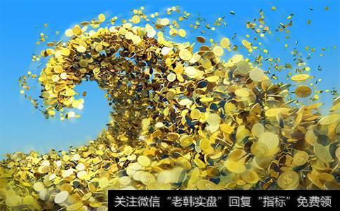 1.21今日黄金早间如何操作？