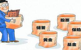 为什么要明确自己的投资目标？为什么要找准自己的投资领地？