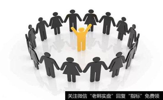 怎样选择一个好的资金管理者呢？当遇到风险时，应如何处理错误?