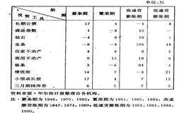 期货交易的操作与经纪人制度之间的关系是什么？