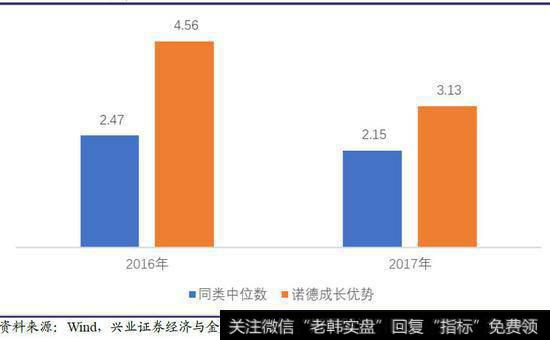 风险套利基金如何寻求利润？基金经理怎样处理操作风险？