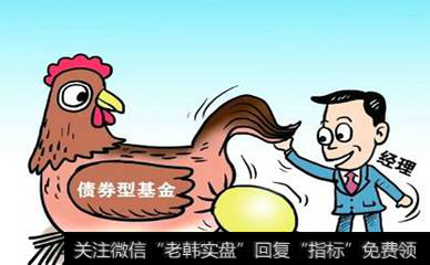 危机证券投资基金风险如何?怎样对期货基金进行操作?