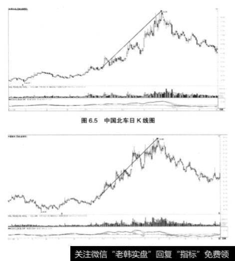 分析中国高铁“走出去”战略？