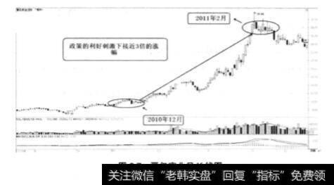 分析中国高铁“走出去”战略？