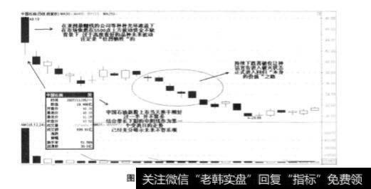 分析中石油案例案例以及解读其股票？