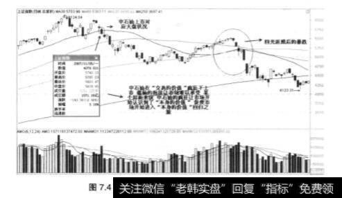 分析中石油案例案例以及解读其股票？