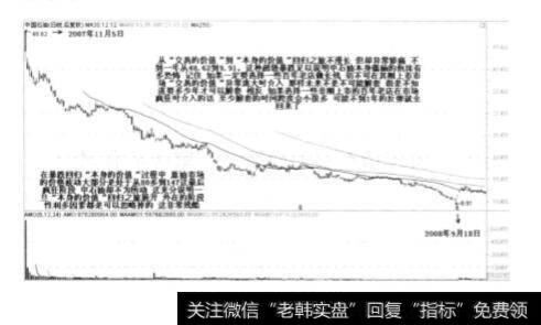 分析中石油案例案例以及解读其股票？