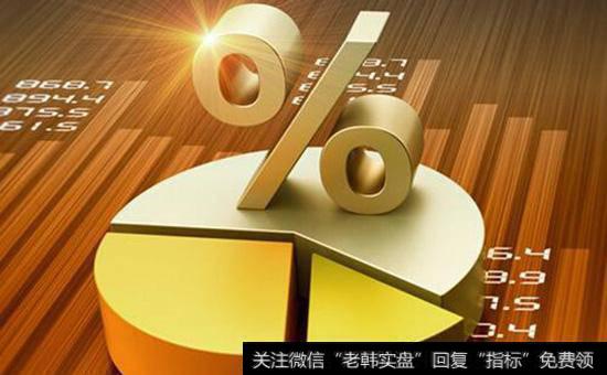 投资和交易的普遍真理如何成为一个股票交易者