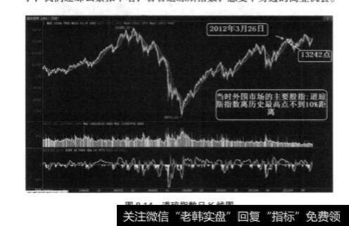 对酿酒板块机会来临的感知都有哪些？