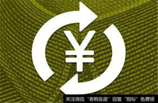期货汇率的影响因素