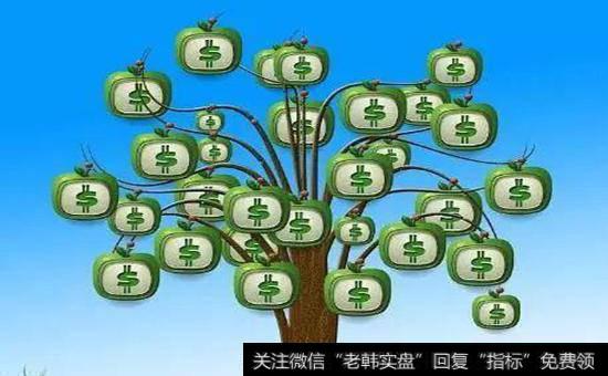 捕捉趋势的创富工具有哪些？基金的好处有哪些呢？