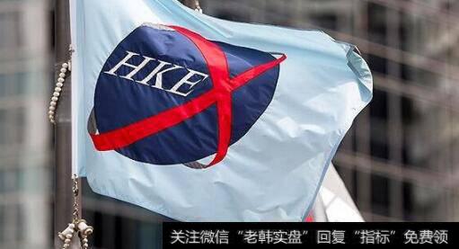 港股公司最新消息