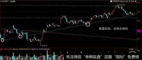 今日沪深两市小幅低开