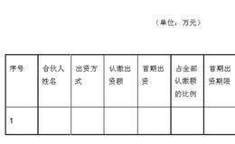 私募股权基金有限合伙协议（范本）