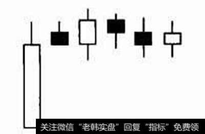 图1上档盘旋形