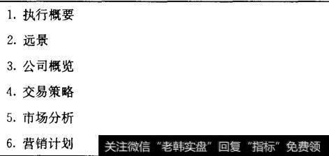 对冲基金商业计划的组织是怎样的？如何创建两个单独的计划？