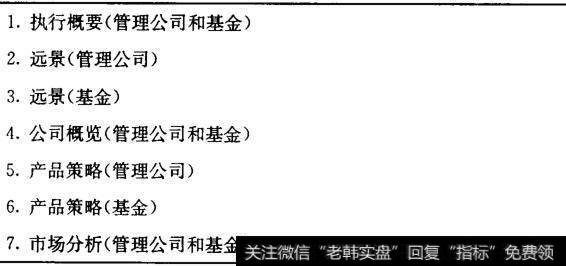 统一的对冲基金商业计划有哪些好处？如何创作统一的计划？