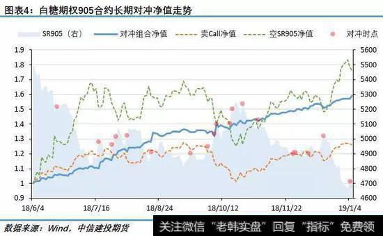 1940年投资顾问法有哪些意义？如何影响对冲基金的？