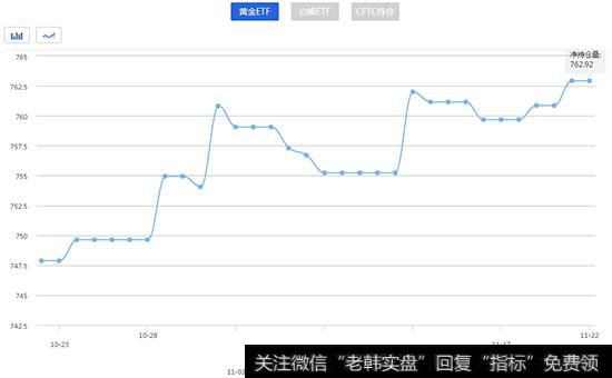 对冲基金市场营销的目的是？基金公司如何根据产品的性质定位？