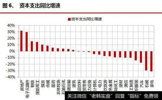 怎样对对冲基金市场进行市场细分？复合基金的行业规模如何？