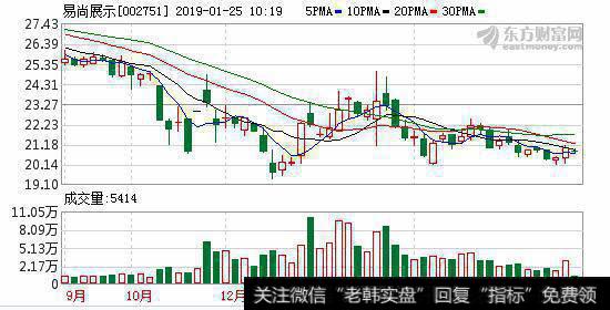 与京东阿里等合作推进虚拟电商的应用