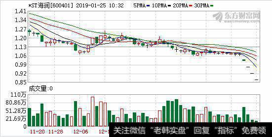 隐秘富豪孟广宝的光伏梦