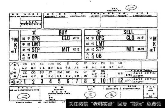 买卖委托书的步骤及应注意事项