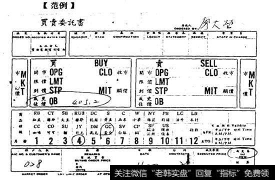 廖大营买进4月份期金价位405.2美元/英两或更低的价位二个合约(二百英两)。