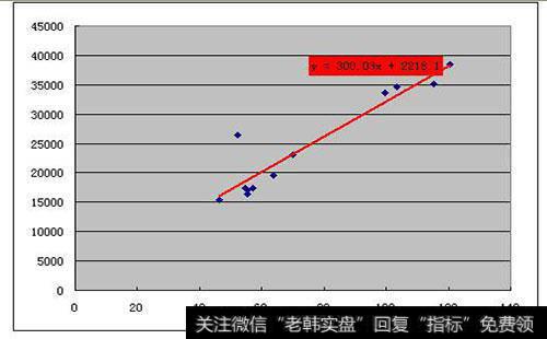 认股权证的概念是什么？认股权证的主要功能有哪些？