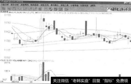 什么是国债投资？怎样进行国债投资的操作？