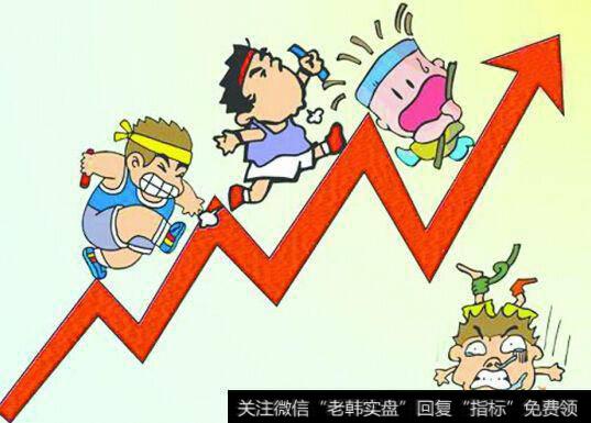 掌握庄家<a href='/gpxipan/'>洗盘</a>的盘面特征