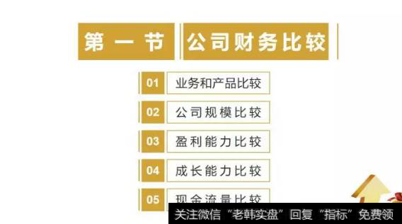 读懂上市公司：你知道怎样给企业做比较吗？