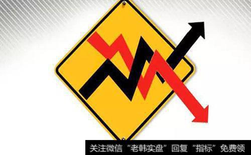 股市职业赢利点操作法有哪些? 如何进行股市职业赢利点操作法的操作?