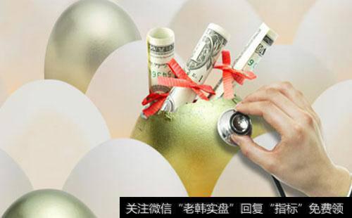 解套操作的主要技巧有哪些?如何理解解套操作的主要技巧?