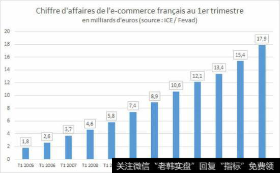 <a href='/qsgz/'>趋势跟踪</a>的基本理念是什么？如何区别预测和市场判断？