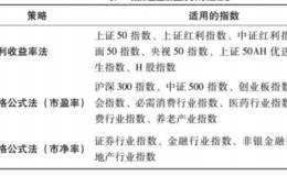 根据公司的盈利状况可以把指数分为哪几个类别？判断指数基金投资价值的主要方法是什么呢？