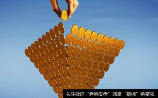 场内渠道的定投步骤有哪些?场内基金的交易规则包括时间和地点是如何规定的?