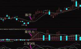 武钢股份的情况如何呢?从图线中能看出涨跌吗？