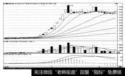 北斗星通12月27日