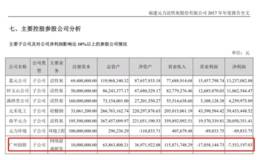 巴菲特为什么两次买入迪士尼？给股民带来哪些投资经验？
