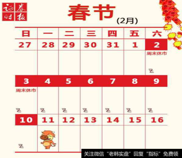 2019港股休市时间安排