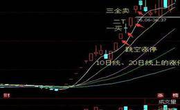 对称理论的黄金角度是多少度？哪些图用了黄金的法则？